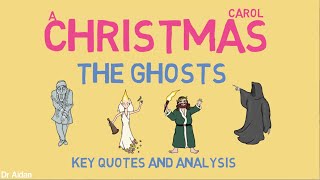 The Ghosts in A Christmas Carol Key Quotes amp Analysis [upl. by Codel]