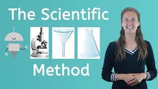 What is the Scientific Method [upl. by Ferrell]