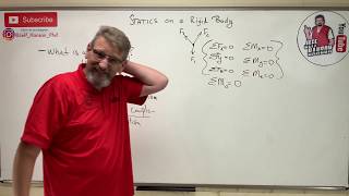 Statics Lesson 21  Introduction to Moments rXF Torque [upl. by Llertnek]