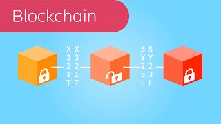 Blockchain in 3 Minuten erklärt [upl. by Carboni]