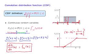 L087 Cumulative Distribution Functions [upl. by Isherwood]