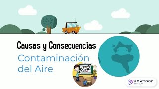 Causas y Consecuencias de la CONTAMINACIÓN del Aire [upl. by Dud]