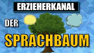 Sprachentwicklung bei Kindern Sprachbaum  ERZIEHERKANAL [upl. by Stranger]