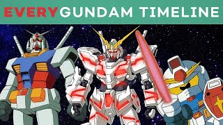 EVERY Gundam Timeline Explained [upl. by Aicinat]