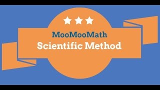 Scientific MethodMiddle School Science [upl. by Akinad]