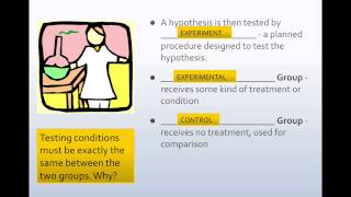 The Scientific Method [upl. by Chancellor]