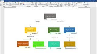 Como hacer un mapa conceptual en Word 2023 [upl. by Kirred631]