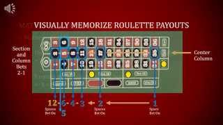 Memorizing Roulette Payout Odds [upl. by Idmann]