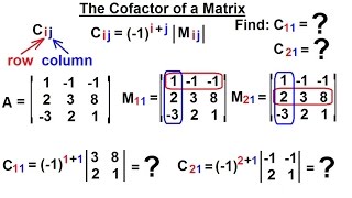 Linear Algebra Ch 2  Determinants 22 of 48 The Cofactor of a Matrix [upl. by Anawik950]