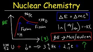 Nuclear Chemistry amp Radioactive Decay Practice Problems [upl. by Loreen]