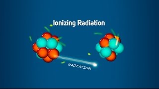 What is ionizing radiation [upl. by Batish]