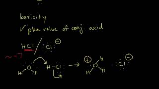 nucleophilicity and basicity [upl. by Tama699]