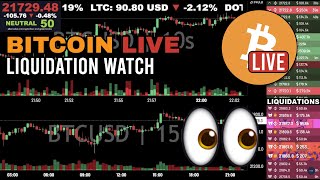 Archived Bitcoin LIVE CPI Chart amp Liquidation Watch [upl. by Hpseoj]