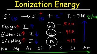 Ionization Energy  Basic Introduction [upl. by Sorazal]