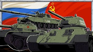 Evolution of Russian Tanks  Animated History [upl. by Siward]