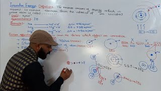 L9 Part1 Ionization Energy  Definition Unit Examples and Factors effecting [upl. by Seadon]