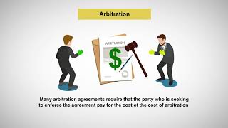 Alternative Dispute Resolution Arbitration [upl. by Hughett839]