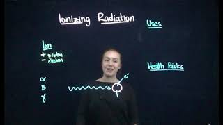 Knowing Nuclear Ionizing Radiation [upl. by Ayocal]