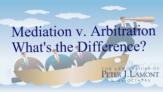 MediationArbitration Whats the Difference [upl. by Pooi717]