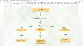 Como hacer un mapa conceptual en word [upl. by Ddart]