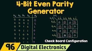 4Bit Even Parity Generator [upl. by Aerdno]