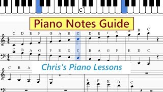 Piano Notes Chart  Guide To Letters In Treble And Bass Clef  Printable PDF [upl. by Loram890]