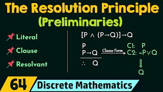 The Resolution Principle Preliminaries [upl. by Buzz]