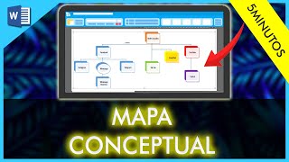 Cómo Hacer un MAPA CONCEPTUAL en Word Rápido y Fácil [upl. by Enilorak860]