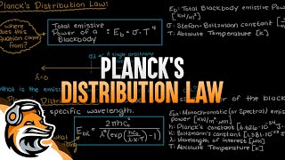 Planck’s Distribution Law [upl. by Rotberg985]