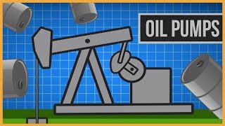 How Do Oil Pumpjacks Work [upl. by Orimisac]