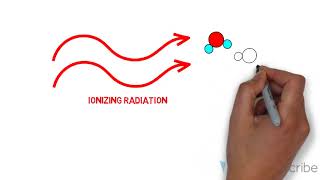 How Radiotherapy Works [upl. by Airec]