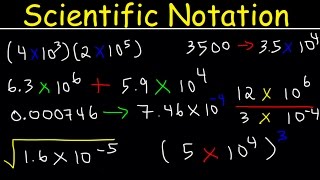 Scientific Notation  Basic Introduction [upl. by Llerahc]