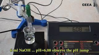 Naming Acids  How to Pass Chemistry [upl. by Dyoll]