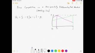 Horizontally Differentiated Market Part 1 Deriving the Demand Curve [upl. by Erma848]