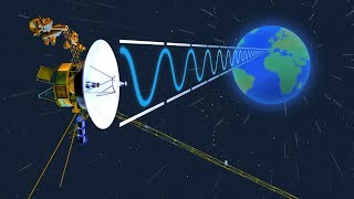 How far can Voyager 1 go before we lose contact [upl. by Juanne]