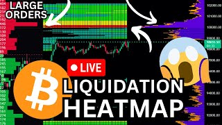 Bitcoin Liquidation Heatmap  Order Book  BTCUSDT Liquidation Map  Large Order Levels [upl. by Yrocal]