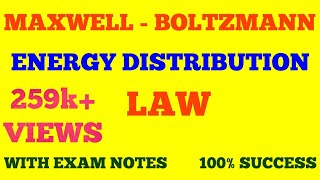 MAXWELL  BOLTZMANN ENERGY DISTRIBUTION LAW  WITH EXAM NOTES [upl. by Astra35]