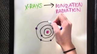 XRays and Ionization Radiation [upl. by Burford171]