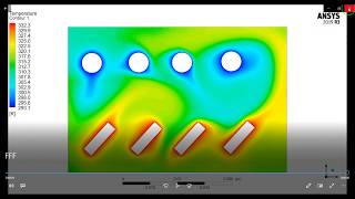 ANSYS Fluent Tutorial Natural Convection Heat Transfer 2D Transient [upl. by Aritak]