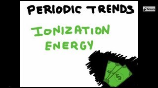 Periodic Trends Ionization Energy [upl. by Sivatco]