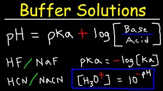 Buffer Solutions [upl. by Biel225]