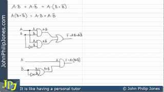 Boolean Distributive Law 1 of 5 [upl. by Nylrahc]