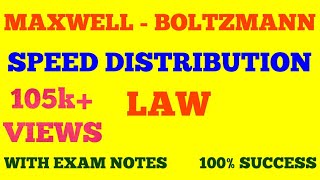 MAXWELL BOLTZMANN SPEED DISTRIBUTION LAW  MAXWELL BOLTZMANN DISTRIBUTION LAW FOR MOLECULAR SPEEDS [upl. by Adle]