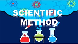 Steps of Scientific Method [upl. by Maples293]