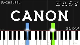 Pachelbel  Canon  EASY SLOW Piano Tutorial [upl. by Andel820]