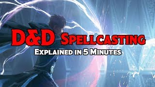 DampD 5E Spellcasting Explained in 5 Minutes [upl. by Hewie]