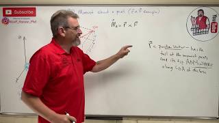 Statics Lesson 24  3D Moment About a Point and rXF Example [upl. by Annodahs840]