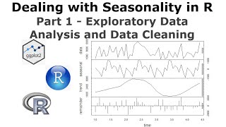 Dealing with Seasonality in R Part 1  Exploratory Data Analysis and Data Cleaning [upl. by Idnahk]